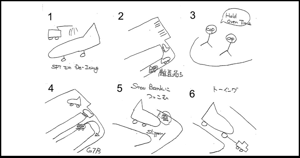 Aviation scene illustration