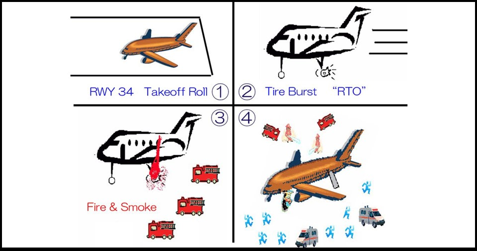 Aviation scene illustration