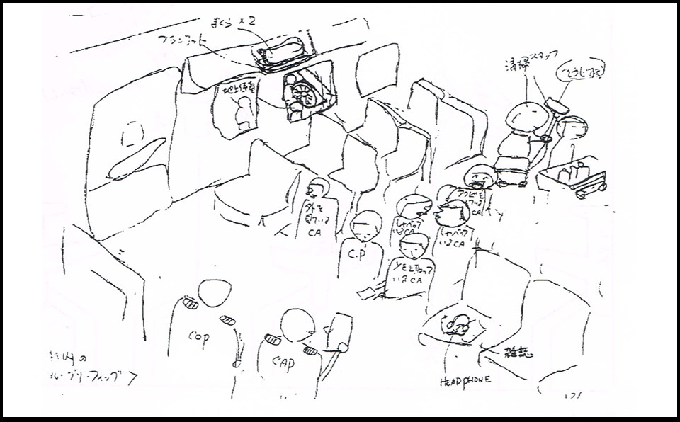 Aviation scene illustration