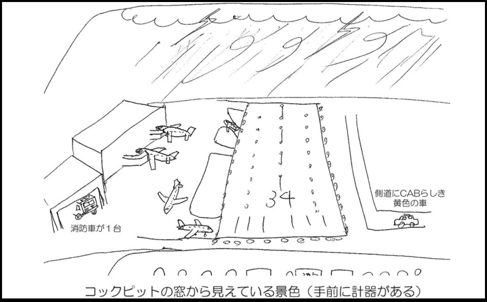 Aviation scene illustration