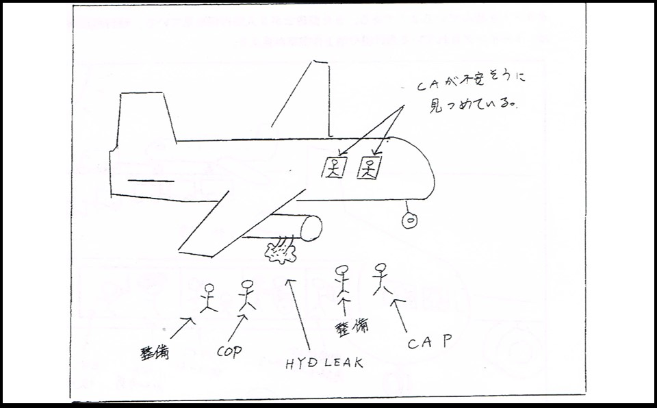 Aviation scene illustration